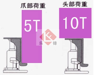 Һ����픙C(j��)